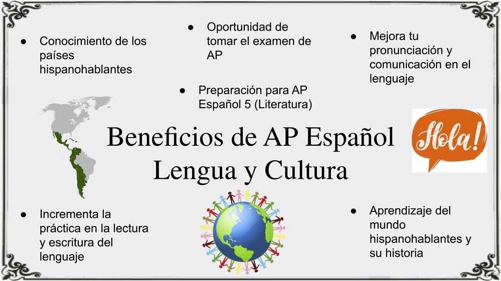 AP Span 4